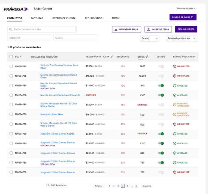 Product catalog: search, filters by category and brand, and clear publishing status (Incomplete, Approved, Pending approval).